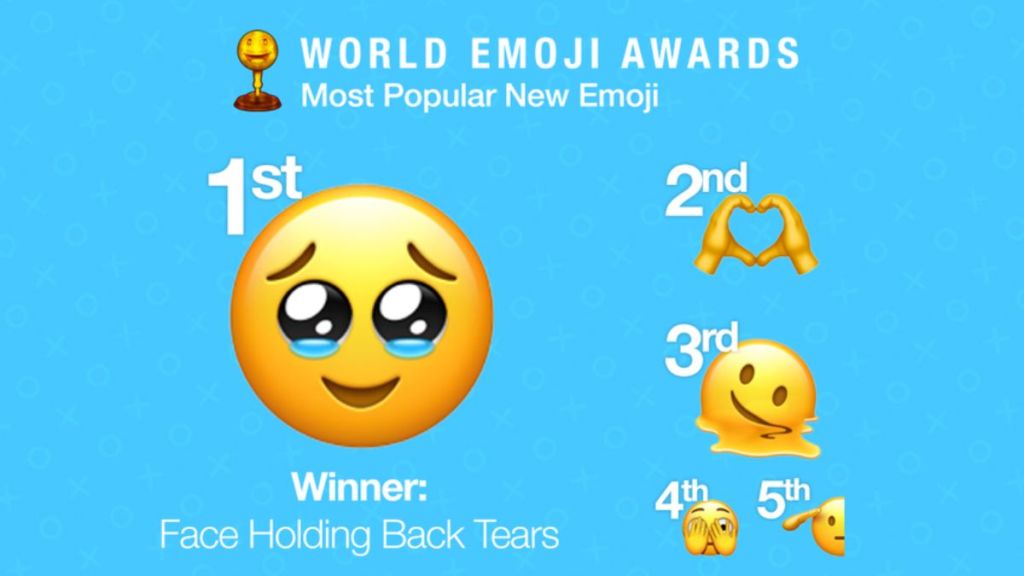 Die neuen und meist genutzen Emojis