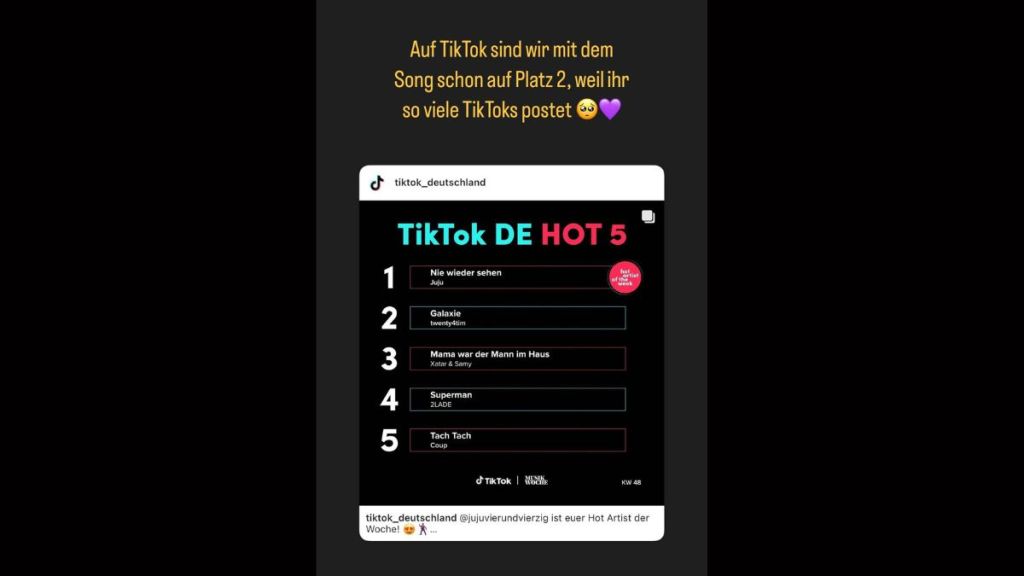 Twenty4Tim TikTok Charts